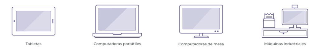 Compatibilidad POS - Hardware